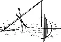Picture 4 of 45 from Military sketching and map reading (1917), leaf 28