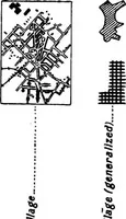Picture 7 of 45 from Military sketching and map reading (1917), leaf 37