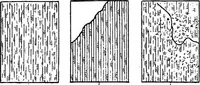 An illustration from Military sketching and map reading (1917)