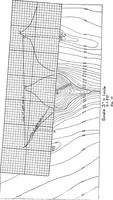An illustration from Military sketching and map reading (1917)