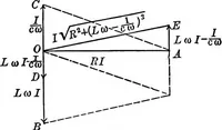 An illustration from Electrical problems for engineering students (1902)
