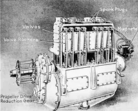 Picture 45 of 281 from Aviation engines, design - construction - operation and repair; a complete, practical treatise outlining clearly the elements of internal combustion engineering with special reference to the design, construction, operation and repair of airplane power plants; also the auxiliary engine systems, such as lubrication, carburetion, ignition and cooling. It includes complete instructions for engine repairing and systematic location of troubles, tool equipment and use of tools, also outlines the latest mechanical processes (1917), leaf 102