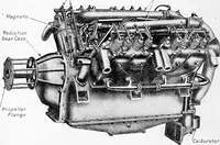 An illustration from Aviation engines, design - construction - operation and repair; a complete, practical treatise outlining clearly the elements of internal combustion engineering with special reference to the design, construction, operation and repair of airplane power plants; also the auxiliary engine systems, such as lubrication, carburetion, ignition and cooling. It includes complete instructions for engine repairing and systematic location of troubles, tool equipment and use of tools, also outlines the latest mechanical processes (1917)