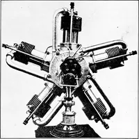 An illustration from Aviation engines, design - construction - operation and repair; a complete, practical treatise outlining clearly the elements of internal combustion engineering with special reference to the design, construction, operation and repair of airplane power plants; also the auxiliary engine systems, such as lubrication, carburetion, ignition and cooling. It includes complete instructions for engine repairing and systematic location of troubles, tool equipment and use of tools, also outlines the latest mechanical processes (1917)