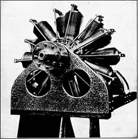 An illustration from Aviation engines, design - construction - operation and repair; a complete, practical treatise outlining clearly the elements of internal combustion engineering with special reference to the design, construction, operation and repair of airplane power plants; also the auxiliary engine systems, such as lubrication, carburetion, ignition and cooling. It includes complete instructions for engine repairing and systematic location of troubles, tool equipment and use of tools, also outlines the latest mechanical processes (1917)