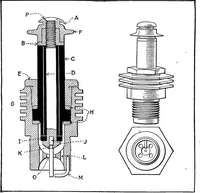 An illustration from Aviation engines, design - construction - operation and repair; a complete, practical treatise outlining clearly the elements of internal combustion engineering with special reference to the design, construction, operation and repair of airplane power plants; also the auxiliary engine systems, such as lubrication, carburetion, ignition and cooling. It includes complete instructions for engine repairing and systematic location of troubles, tool equipment and use of tools, also outlines the latest mechanical processes (1917)