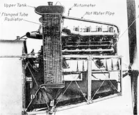 An illustration from Aviation engines, design - construction - operation and repair; a complete, practical treatise outlining clearly the elements of internal combustion engineering with special reference to the design, construction, operation and repair of airplane power plants; also the auxiliary engine systems, such as lubrication, carburetion, ignition and cooling. It includes complete instructions for engine repairing and systematic location of troubles, tool equipment and use of tools, also outlines the latest mechanical processes (1917)