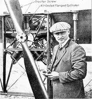 An illustration from Aviation engines, design - construction - operation and repair; a complete, practical treatise outlining clearly the elements of internal combustion engineering with special reference to the design, construction, operation and repair of airplane power plants; also the auxiliary engine systems, such as lubrication, carburetion, ignition and cooling. It includes complete instructions for engine repairing and systematic location of troubles, tool equipment and use of tools, also outlines the latest mechanical processes (1917)
