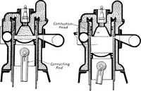 Picture 125 of 281 from Aviation engines, design - construction - operation and repair; a complete, practical treatise outlining clearly the elements of internal combustion engineering with special reference to the design, construction, operation and repair of airplane power plants; also the auxiliary engine systems, such as lubrication, carburetion, ignition and cooling. It includes complete instructions for engine repairing and systematic location of troubles, tool equipment and use of tools, also outlines the latest mechanical processes (1917), leaf 266