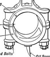 An illustration from Aviation engines, design - construction - operation and repair; a complete, practical treatise outlining clearly the elements of internal combustion engineering with special reference to the design, construction, operation and repair of airplane power plants; also the auxiliary engine systems, such as lubrication, carburetion, ignition and cooling. It includes complete instructions for engine repairing and systematic location of troubles, tool equipment and use of tools, also outlines the latest mechanical processes (1917)