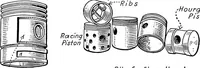 An illustration from Aviation engines, design - construction - operation and repair; a complete, practical treatise outlining clearly the elements of internal combustion engineering with special reference to the design, construction, operation and repair of airplane power plants; also the auxiliary engine systems, such as lubrication, carburetion, ignition and cooling. It includes complete instructions for engine repairing and systematic location of troubles, tool equipment and use of tools, also outlines the latest mechanical processes (1917)