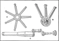 An illustration from Aviation engines, design - construction - operation and repair; a complete, practical treatise outlining clearly the elements of internal combustion engineering with special reference to the design, construction, operation and repair of airplane power plants; also the auxiliary engine systems, such as lubrication, carburetion, ignition and cooling. It includes complete instructions for engine repairing and systematic location of troubles, tool equipment and use of tools, also outlines the latest mechanical processes (1917)