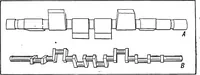 Picture 154 of 281 from Aviation engines, design - construction - operation and repair; a complete, practical treatise outlining clearly the elements of internal combustion engineering with special reference to the design, construction, operation and repair of airplane power plants; also the auxiliary engine systems, such as lubrication, carburetion, ignition and cooling. It includes complete instructions for engine repairing and systematic location of troubles, tool equipment and use of tools, also outlines the latest mechanical processes (1917), leaf 316