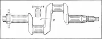 An illustration from Aviation engines, design - construction - operation and repair; a complete, practical treatise outlining clearly the elements of internal combustion engineering with special reference to the design, construction, operation and repair of airplane power plants; also the auxiliary engine systems, such as lubrication, carburetion, ignition and cooling. It includes complete instructions for engine repairing and systematic location of troubles, tool equipment and use of tools, also outlines the latest mechanical processes (1917)