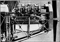 An illustration from Aviation engines, design - construction - operation and repair; a complete, practical treatise outlining clearly the elements of internal combustion engineering with special reference to the design, construction, operation and repair of airplane power plants; also the auxiliary engine systems, such as lubrication, carburetion, ignition and cooling. It includes complete instructions for engine repairing and systematic location of troubles, tool equipment and use of tools, also outlines the latest mechanical processes (1917)