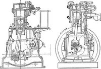 An illustration from Aviation engines, design - construction - operation and repair; a complete, practical treatise outlining clearly the elements of internal combustion engineering with special reference to the design, construction, operation and repair of airplane power plants; also the auxiliary engine systems, such as lubrication, carburetion, ignition and cooling. It includes complete instructions for engine repairing and systematic location of troubles, tool equipment and use of tools, also outlines the latest mechanical processes (1917)