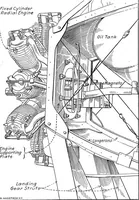 Picture 179 of 281 from Aviation engines, design - construction - operation and repair; a complete, practical treatise outlining clearly the elements of internal combustion engineering with special reference to the design, construction, operation and repair of airplane power plants; also the auxiliary engine systems, such as lubrication, carburetion, ignition and cooling. It includes complete instructions for engine repairing and systematic location of troubles, tool equipment and use of tools, also outlines the latest mechanical processes (1917), leaf 347
