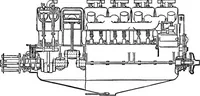 An illustration from Aviation engines, design - construction - operation and repair; a complete, practical treatise outlining clearly the elements of internal combustion engineering with special reference to the design, construction, operation and repair of airplane power plants; also the auxiliary engine systems, such as lubrication, carburetion, ignition and cooling. It includes complete instructions for engine repairing and systematic location of troubles, tool equipment and use of tools, also outlines the latest mechanical processes (1917)