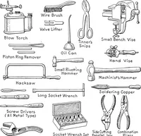 An illustration from Aviation engines, design - construction - operation and repair; a complete, practical treatise outlining clearly the elements of internal combustion engineering with special reference to the design, construction, operation and repair of airplane power plants; also the auxiliary engine systems, such as lubrication, carburetion, ignition and cooling. It includes complete instructions for engine repairing and systematic location of troubles, tool equipment and use of tools, also outlines the latest mechanical processes (1917)