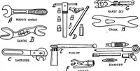 An illustration from Aviation engines, design - construction - operation and repair; a complete, practical treatise outlining clearly the elements of internal combustion engineering with special reference to the design, construction, operation and repair of airplane power plants; also the auxiliary engine systems, such as lubrication, carburetion, ignition and cooling. It includes complete instructions for engine repairing and systematic location of troubles, tool equipment and use of tools, also outlines the latest mechanical processes (1917)