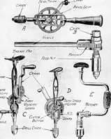 An illustration from Aviation engines, design - construction - operation and repair; a complete, practical treatise outlining clearly the elements of internal combustion engineering with special reference to the design, construction, operation and repair of airplane power plants; also the auxiliary engine systems, such as lubrication, carburetion, ignition and cooling. It includes complete instructions for engine repairing and systematic location of troubles, tool equipment and use of tools, also outlines the latest mechanical processes (1917)
