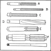 An illustration from Aviation engines, design - construction - operation and repair; a complete, practical treatise outlining clearly the elements of internal combustion engineering with special reference to the design, construction, operation and repair of airplane power plants; also the auxiliary engine systems, such as lubrication, carburetion, ignition and cooling. It includes complete instructions for engine repairing and systematic location of troubles, tool equipment and use of tools, also outlines the latest mechanical processes (1917)