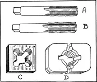 Picture 191 of 281 from Aviation engines, design - construction - operation and repair; a complete, practical treatise outlining clearly the elements of internal combustion engineering with special reference to the design, construction, operation and repair of airplane power plants; also the auxiliary engine systems, such as lubrication, carburetion, ignition and cooling. It includes complete instructions for engine repairing and systematic location of troubles, tool equipment and use of tools, also outlines the latest mechanical processes (1917), leaf 395