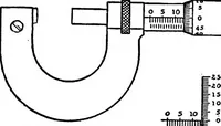 An illustration from Aviation engines, design - construction - operation and repair; a complete, practical treatise outlining clearly the elements of internal combustion engineering with special reference to the design, construction, operation and repair of airplane power plants; also the auxiliary engine systems, such as lubrication, carburetion, ignition and cooling. It includes complete instructions for engine repairing and systematic location of troubles, tool equipment and use of tools, also outlines the latest mechanical processes (1917)