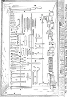 An illustration from Aviation engines, design - construction - operation and repair; a complete, practical treatise outlining clearly the elements of internal combustion engineering with special reference to the design, construction, operation and repair of airplane power plants; also the auxiliary engine systems, such as lubrication, carburetion, ignition and cooling. It includes complete instructions for engine repairing and systematic location of troubles, tool equipment and use of tools, also outlines the latest mechanical processes (1917)