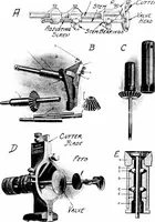 An illustration from Aviation engines, design - construction - operation and repair; a complete, practical treatise outlining clearly the elements of internal combustion engineering with special reference to the design, construction, operation and repair of airplane power plants; also the auxiliary engine systems, such as lubrication, carburetion, ignition and cooling. It includes complete instructions for engine repairing and systematic location of troubles, tool equipment and use of tools, also outlines the latest mechanical processes (1917)