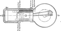An illustration from Aviation engines, design - construction - operation and repair; a complete, practical treatise outlining clearly the elements of internal combustion engineering with special reference to the design, construction, operation and repair of airplane power plants; also the auxiliary engine systems, such as lubrication, carburetion, ignition and cooling. It includes complete instructions for engine repairing and systematic location of troubles, tool equipment and use of tools, also outlines the latest mechanical processes (1917)