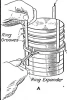 Picture 209 of 281 from Aviation engines, design - construction - operation and repair; a complete, practical treatise outlining clearly the elements of internal combustion engineering with special reference to the design, construction, operation and repair of airplane power plants; also the auxiliary engine systems, such as lubrication, carburetion, ignition and cooling. It includes complete instructions for engine repairing and systematic location of troubles, tool equipment and use of tools, also outlines the latest mechanical processes (1917), leaf 441