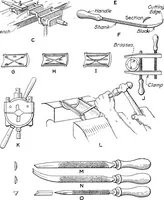 An illustration from Aviation engines, design - construction - operation and repair; a complete, practical treatise outlining clearly the elements of internal combustion engineering with special reference to the design, construction, operation and repair of airplane power plants; also the auxiliary engine systems, such as lubrication, carburetion, ignition and cooling. It includes complete instructions for engine repairing and systematic location of troubles, tool equipment and use of tools, also outlines the latest mechanical processes (1917)