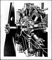 An illustration from Aviation engines, design - construction - operation and repair; a complete, practical treatise outlining clearly the elements of internal combustion engineering with special reference to the design, construction, operation and repair of airplane power plants; also the auxiliary engine systems, such as lubrication, carburetion, ignition and cooling. It includes complete instructions for engine repairing and systematic location of troubles, tool equipment and use of tools, also outlines the latest mechanical processes (1917)