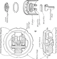 An illustration from Aviation engines, design - construction - operation and repair; a complete, practical treatise outlining clearly the elements of internal combustion engineering with special reference to the design, construction, operation and repair of airplane power plants; also the auxiliary engine systems, such as lubrication, carburetion, ignition and cooling. It includes complete instructions for engine repairing and systematic location of troubles, tool equipment and use of tools, also outlines the latest mechanical processes (1917)