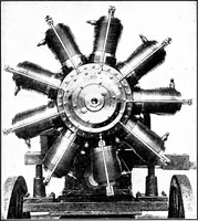 An illustration from Aviation engines, design - construction - operation and repair; a complete, practical treatise outlining clearly the elements of internal combustion engineering with special reference to the design, construction, operation and repair of airplane power plants; also the auxiliary engine systems, such as lubrication, carburetion, ignition and cooling. It includes complete instructions for engine repairing and systematic location of troubles, tool equipment and use of tools, also outlines the latest mechanical processes (1917)