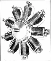 An illustration from Aviation engines, design - construction - operation and repair; a complete, practical treatise outlining clearly the elements of internal combustion engineering with special reference to the design, construction, operation and repair of airplane power plants; also the auxiliary engine systems, such as lubrication, carburetion, ignition and cooling. It includes complete instructions for engine repairing and systematic location of troubles, tool equipment and use of tools, also outlines the latest mechanical processes (1917)