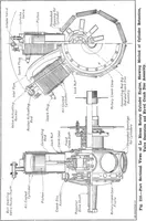 An illustration from Aviation engines, design - construction - operation and repair; a complete, practical treatise outlining clearly the elements of internal combustion engineering with special reference to the design, construction, operation and repair of airplane power plants; also the auxiliary engine systems, such as lubrication, carburetion, ignition and cooling. It includes complete instructions for engine repairing and systematic location of troubles, tool equipment and use of tools, also outlines the latest mechanical processes (1917)
