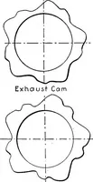Picture 246 of 281 from Aviation engines, design - construction - operation and repair; a complete, practical treatise outlining clearly the elements of internal combustion engineering with special reference to the design, construction, operation and repair of airplane power plants; also the auxiliary engine systems, such as lubrication, carburetion, ignition and cooling. It includes complete instructions for engine repairing and systematic location of troubles, tool equipment and use of tools, also outlines the latest mechanical processes (1917), leaf 501