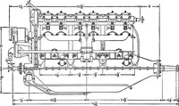 An illustration from Aviation engines, design - construction - operation and repair; a complete, practical treatise outlining clearly the elements of internal combustion engineering with special reference to the design, construction, operation and repair of airplane power plants; also the auxiliary engine systems, such as lubrication, carburetion, ignition and cooling. It includes complete instructions for engine repairing and systematic location of troubles, tool equipment and use of tools, also outlines the latest mechanical processes (1917)