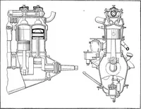 An illustration from Aviation engines, design - construction - operation and repair; a complete, practical treatise outlining clearly the elements of internal combustion engineering with special reference to the design, construction, operation and repair of airplane power plants; also the auxiliary engine systems, such as lubrication, carburetion, ignition and cooling. It includes complete instructions for engine repairing and systematic location of troubles, tool equipment and use of tools, also outlines the latest mechanical processes (1917)