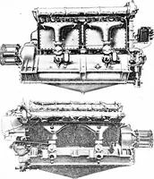An illustration from Aviation engines, design - construction - operation and repair; a complete, practical treatise outlining clearly the elements of internal combustion engineering with special reference to the design, construction, operation and repair of airplane power plants; also the auxiliary engine systems, such as lubrication, carburetion, ignition and cooling. It includes complete instructions for engine repairing and systematic location of troubles, tool equipment and use of tools, also outlines the latest mechanical processes (1917)