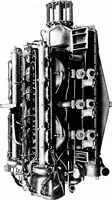 An illustration from Aviation engines, design - construction - operation and repair; a complete, practical treatise outlining clearly the elements of internal combustion engineering with special reference to the design, construction, operation and repair of airplane power plants; also the auxiliary engine systems, such as lubrication, carburetion, ignition and cooling. It includes complete instructions for engine repairing and systematic location of troubles, tool equipment and use of tools, also outlines the latest mechanical processes (1917)