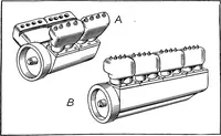 An illustration from Aviation engines, design - construction - operation and repair; a complete, practical treatise outlining clearly the elements of internal combustion engineering with special reference to the design, construction, operation and repair of airplane power plants; also the auxiliary engine systems, such as lubrication, carburetion, ignition and cooling. It includes complete instructions for engine repairing and systematic location of troubles, tool equipment and use of tools, also outlines the latest mechanical processes (1917)