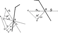 An illustration from Elements of graphic dynamics; an elementary textbook for students of mechanics and engineering (1919)