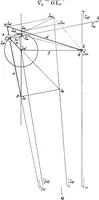 An illustration from Elements of graphic dynamics; an elementary textbook for students of mechanics and engineering (1919)