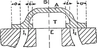 An illustration from Elements of graphic dynamics; an elementary textbook for students of mechanics and engineering (1919)