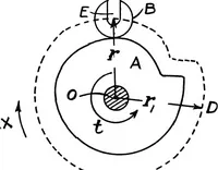 An illustration from Elements of graphic dynamics; an elementary textbook for students of mechanics and engineering (1919)