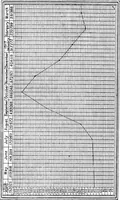 An illustration from The efficiency of pumps and ejectors (1920)