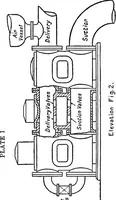 Picture 1 of 25 from The efficiency of pumps and ejectors (1920), leaf 24